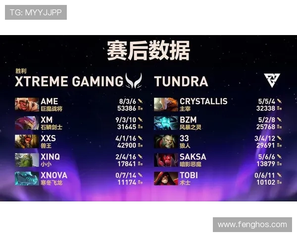 DOTA2战术排行榜揭晓BLG战队强势登顶第三名引发热议
